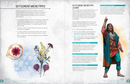 Dreams and Machines: Setting Guide - Broken Steppes