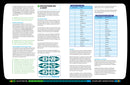 Star Trek Adventures Utopia Planitia Starfleet Sourcebook