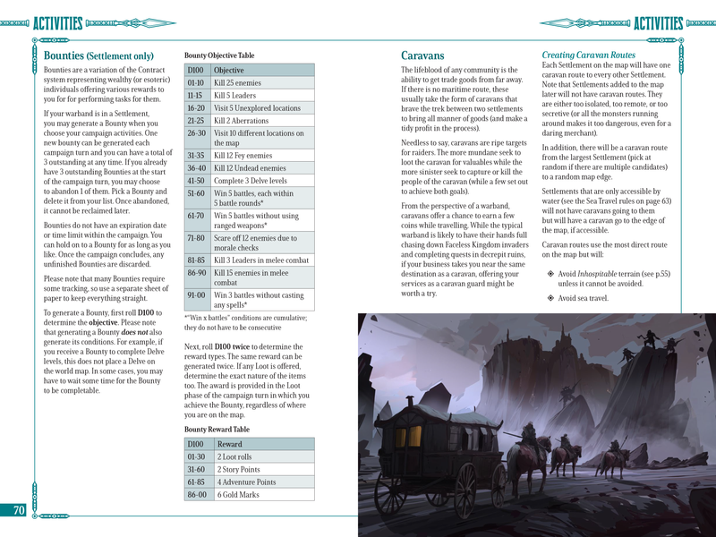 Five Leagues from the Borderlands: Expansion 2 - Paths in the Wilderness (PDF)