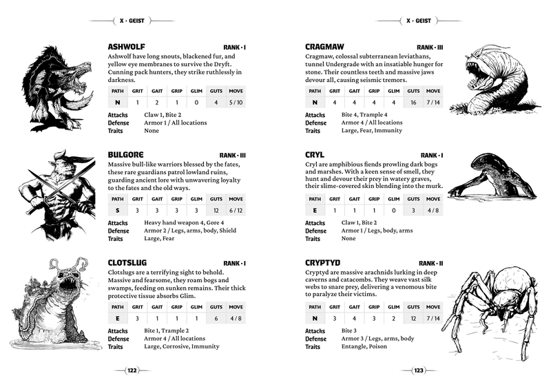 RipCrypt Core Rulebook (Standard Edition)