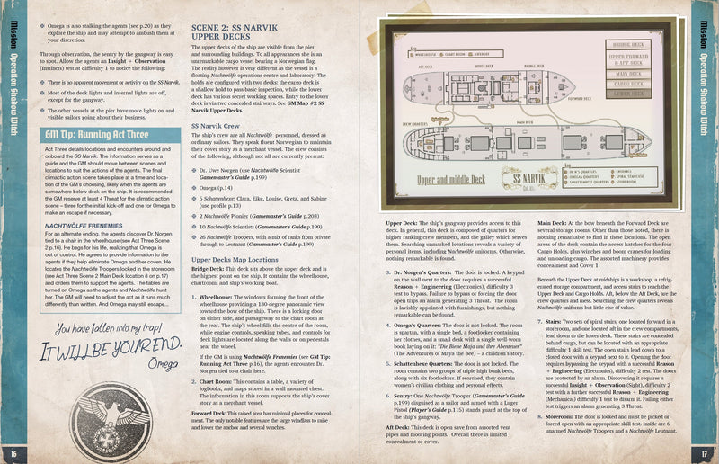 Achtung! Cthulhu Operation Shadow Witch (PDF)