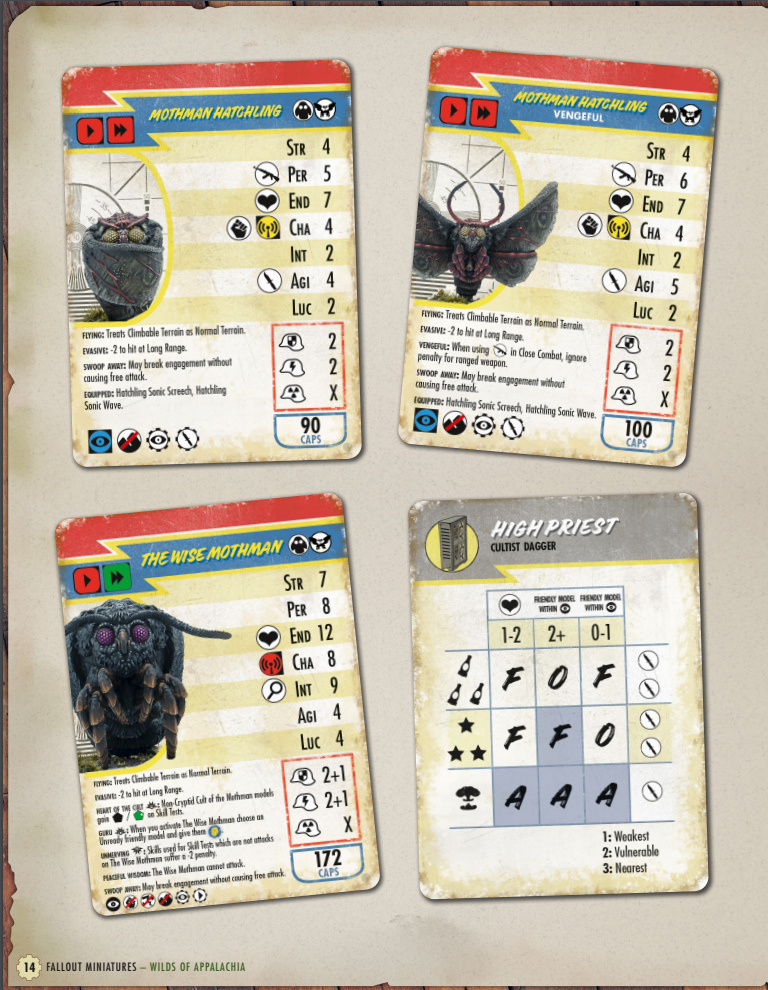 Fallout: Miniatures - The Dawn of the Mothman Rules Packet (FREE PDF)