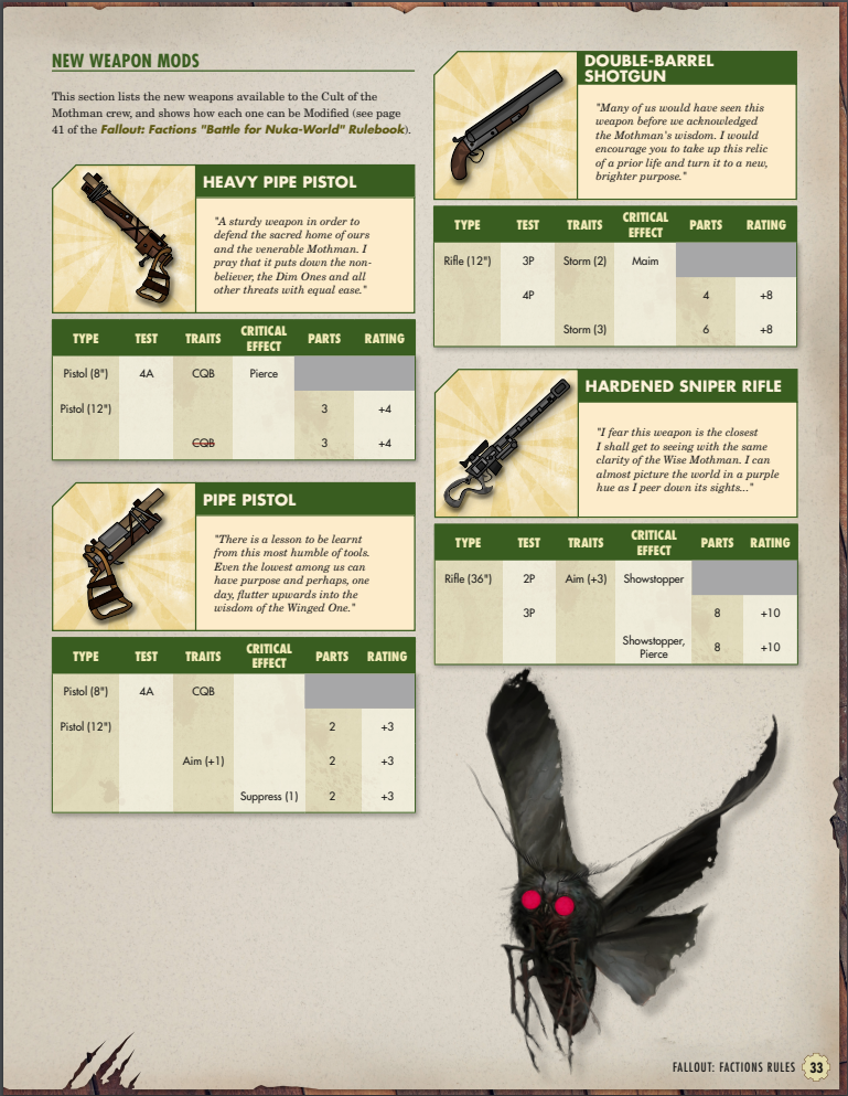 Fallout: Miniatures - The Dawn of the Mothman Rules Packet (FREE PDF)