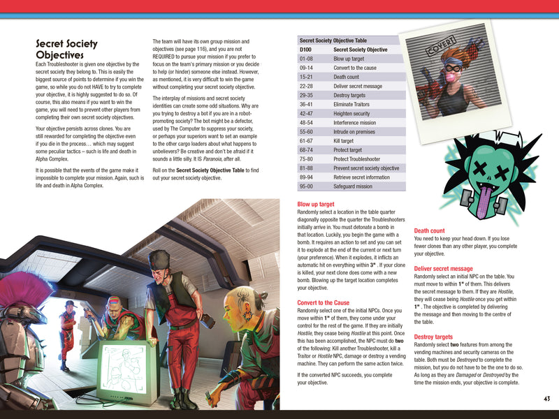 Paranoia: Five Clones from Alpha Complex