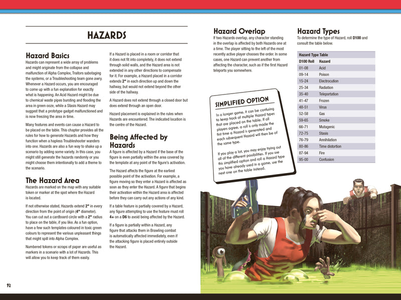 Paranoia: Five Clones from Alpha Complex