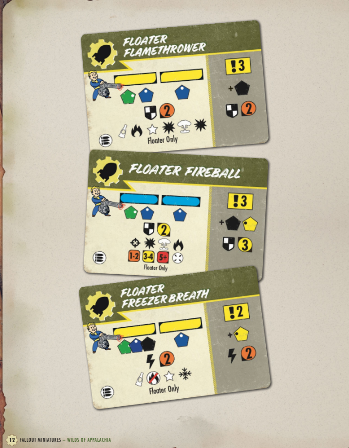 Fallout: Miniatures - Catching Floaters Rules Packet (FREE PDF)