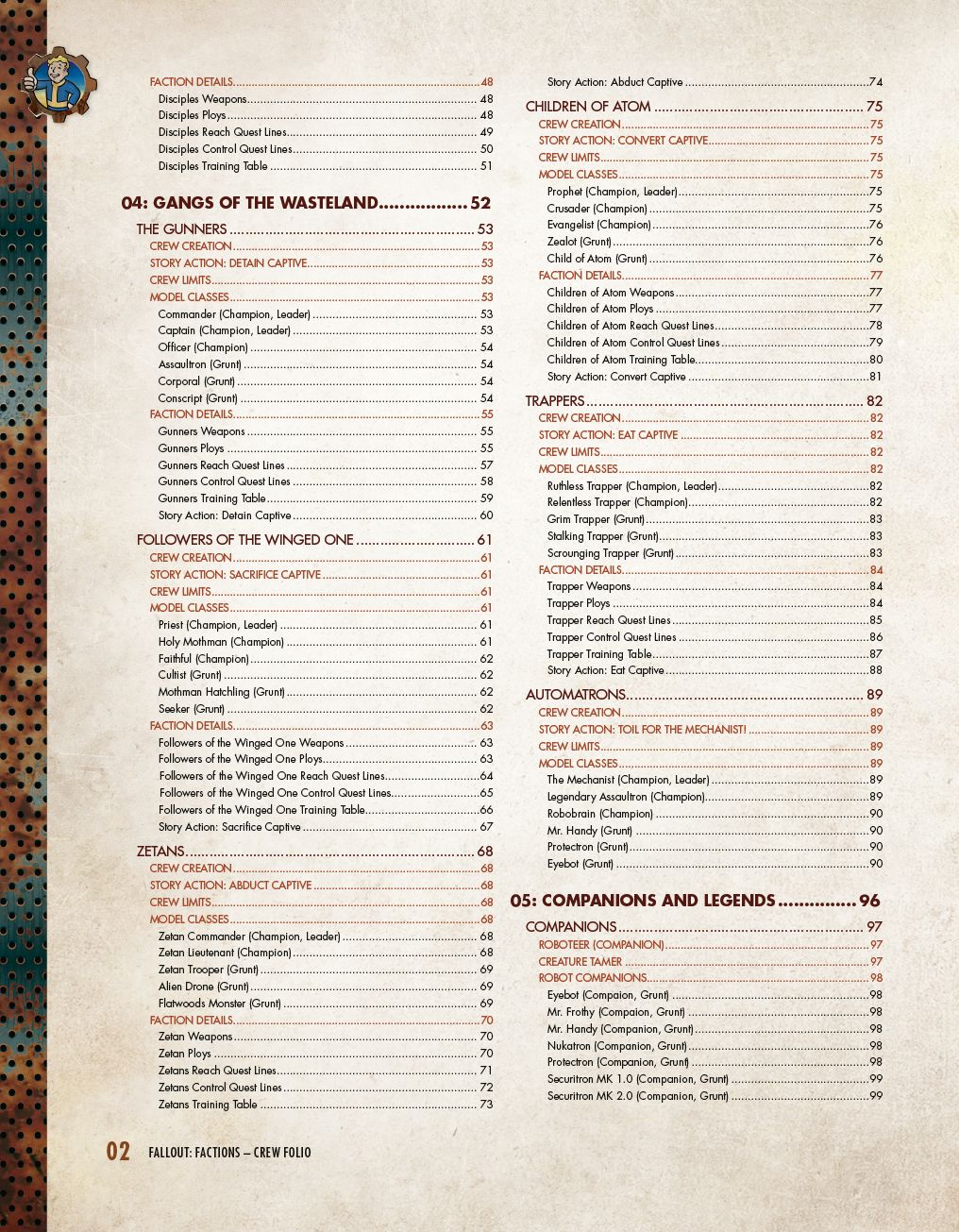 Fallout Factions Roster Fallout: Factions - Crew Folio PDF