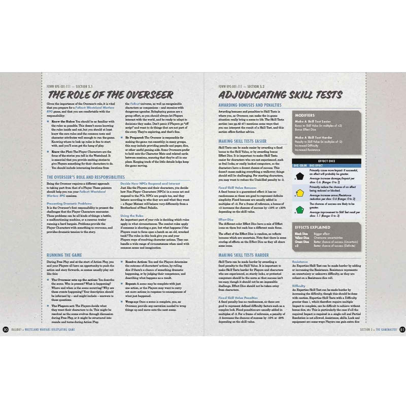Fallout: Wasteland Warfare - RPG (Expansion Book)