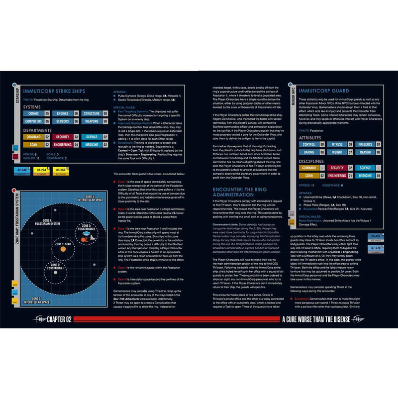 Star Trek Adventures: Strange New Worlds - Mission Compendium Vol. 2 Supplement