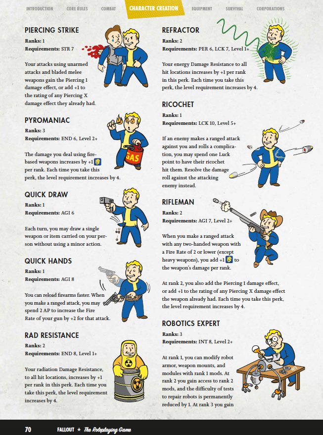 Fallout: The Roleplaying Game Core Rulebook PDF