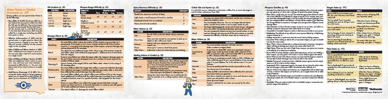 Fallout: The Roleplaying Game - GM Screen + Booklet PDF