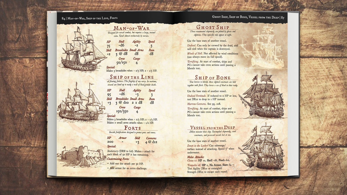 PIRATE BORG Core Rulebook