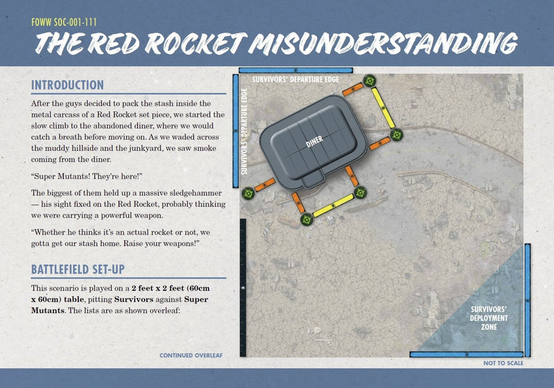 THE RED ROCKET MISUNDERSTANDING - AI Mode Preview Exclusive Download (FREE) - Modiphius Entertainment
