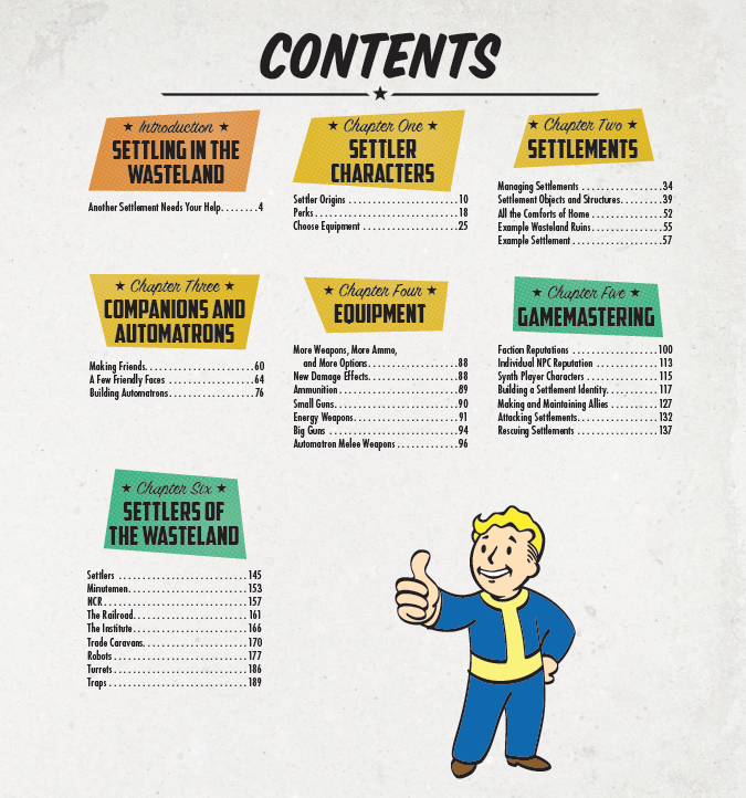 All Fallout Books Fallout: The Roleplaying Game Settler's Guide Book