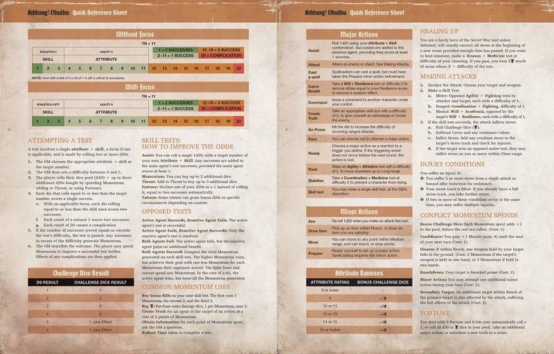 Achtung! Cthulhu 2d20: Quick Reference Sheet (PDF) FREE!
