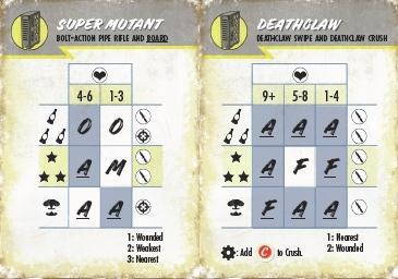 Fallout: Wasteland Warfare - Wave 1 AI Card Deck: Survivors, Super Mutants, Brotherhood of Steel - PDF