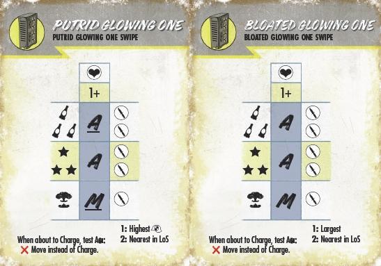 Fallout: Wasteland Warfare - Wave 2 AI Card Deck: Raiders - PDF