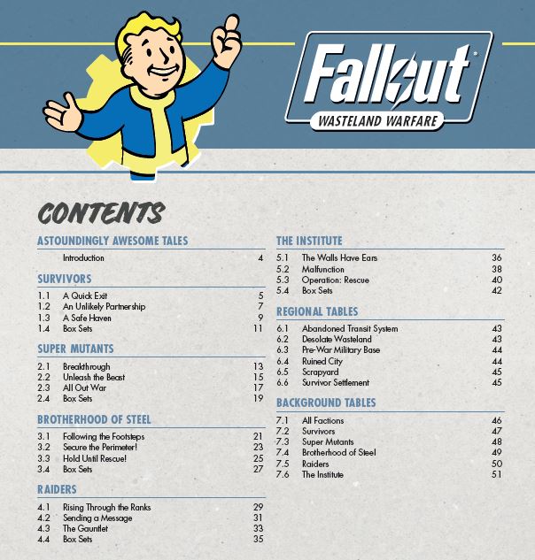 Fallout: Wasteland Warfare Astoundingly Awesome Tales: Chapter 1 Fallout: Wasteland Warfare Modiphius Entertainment 